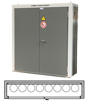 Hiltra F60 gas bottle facade cabinet model GK-MS 8